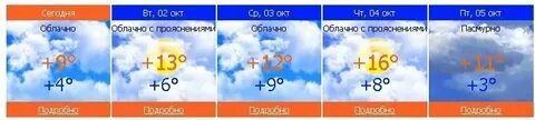 Прогнозы в чайковском на неделю гисметео