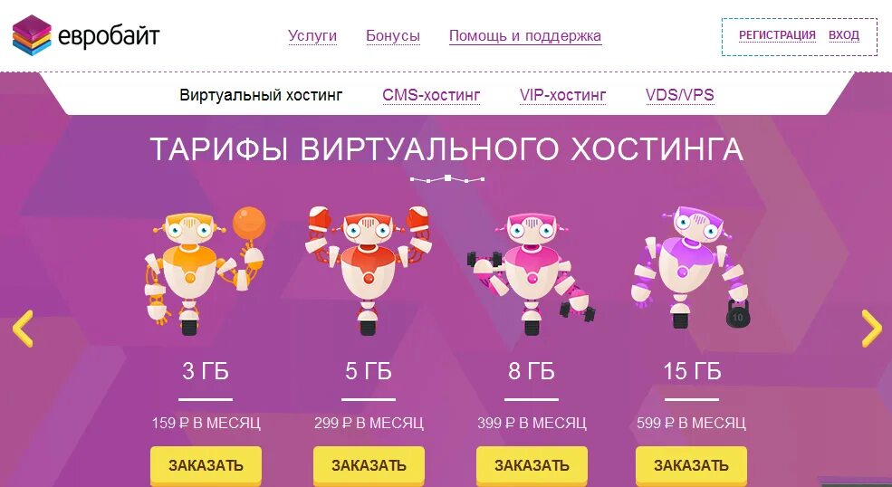 Cms тариф. Cms тариф. Оптимизация тарифов. Cms тариф. Cms тариф.