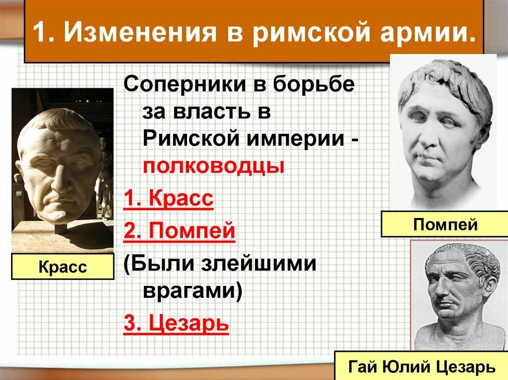 Борьба цезаря за власть. Единовластие Цезаря.Римская Империя.. Противники Цезаря.