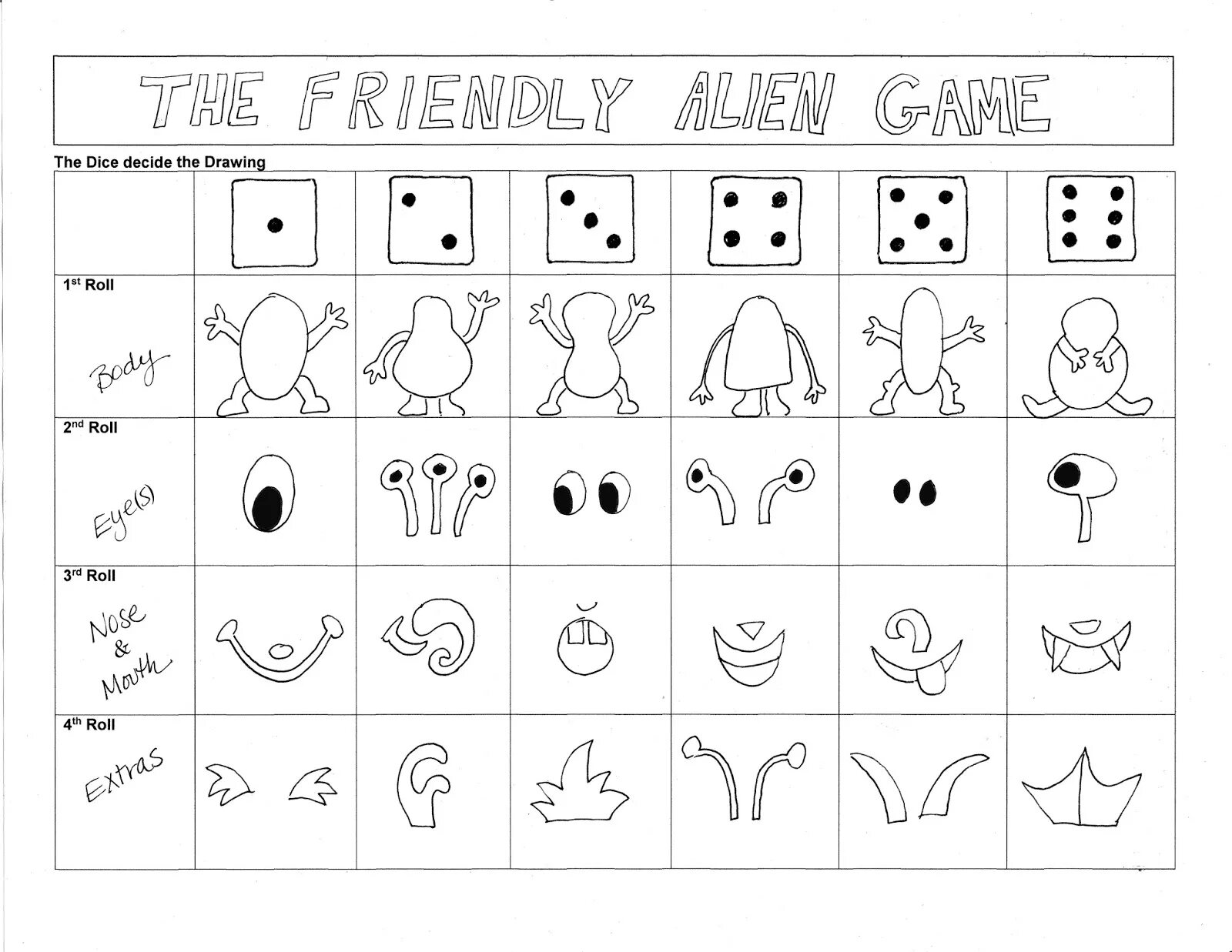 The game is a draw