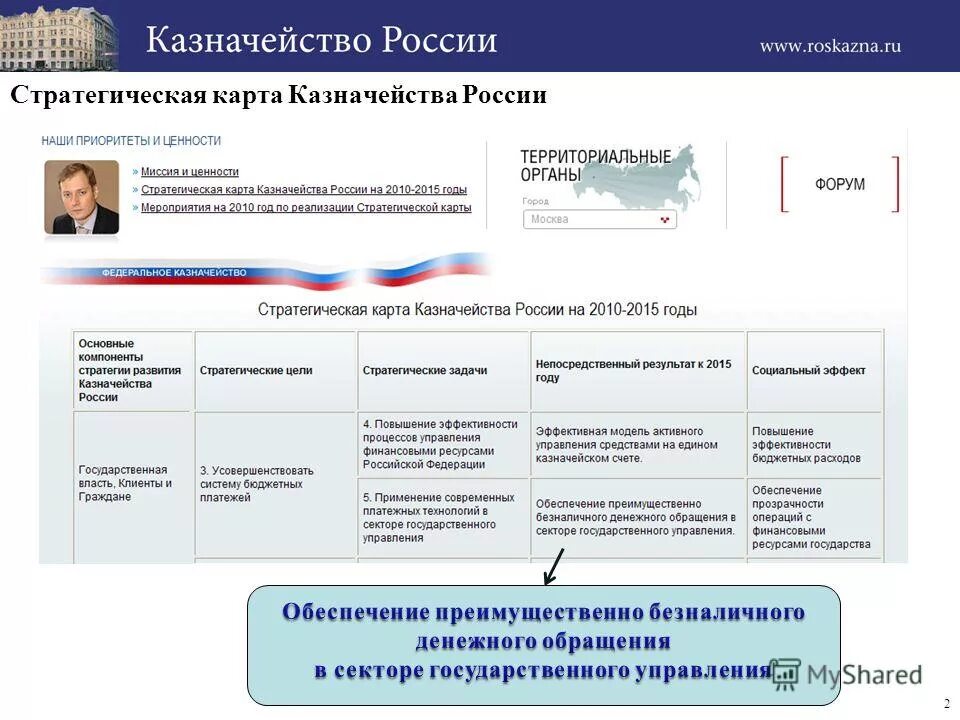 Федеральное казначейство цели