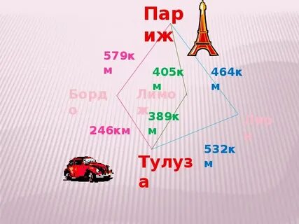 246 километров