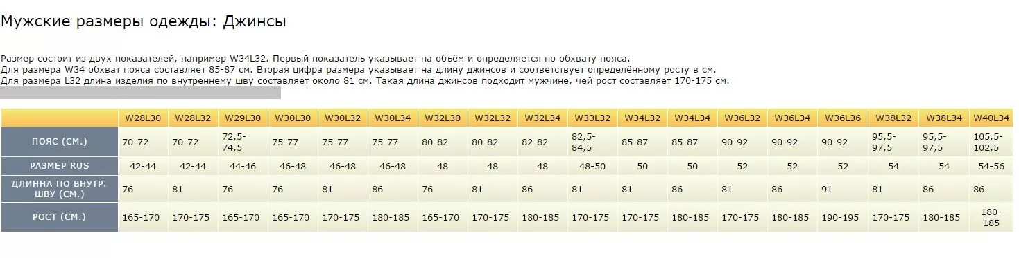 Размер джинсов w34 l34. Размер w30 l30. Размер джинсов w33 l34. Размер джинс w30 l34. Eu 34