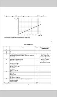 Соч по физике 3 четверть