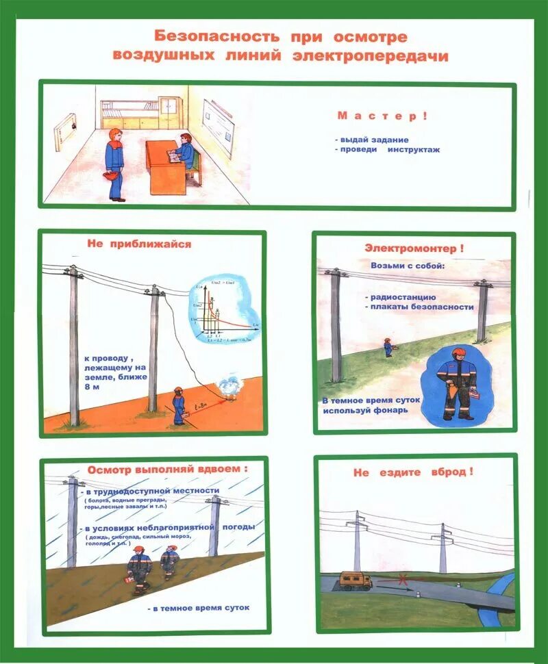 Воздушные линии техника безопасности. Техника безопасности ЛЭП. Техника безопасности при осмотре линий электропередач. Охрана труда ЛЭП.