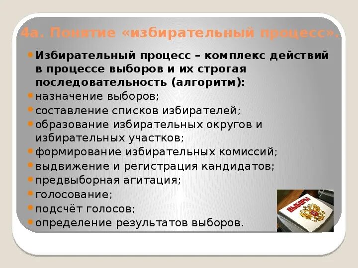 Избирательная кампания в рф презентация. Алгоритм избирательного процесса. Алгоритм действий избирателя. Составление алгоритма действий избирателя. Избирательная система и избирательный процесс в РФ.