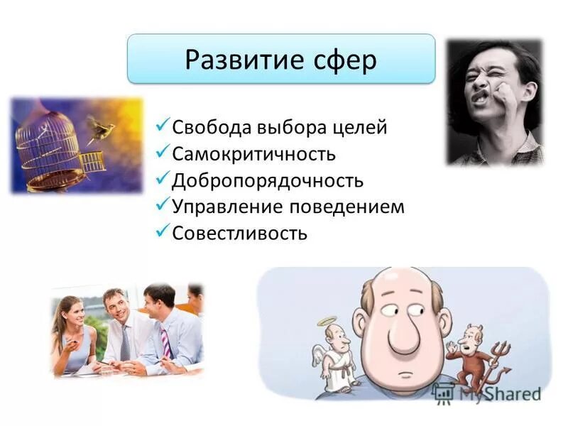 Человек и выбор жизненного пути. Выбору выбор в целом зависит. Самоопределение это в психологии. Самоопределение это в обществознании. Способ санитарной обработки выбирает.