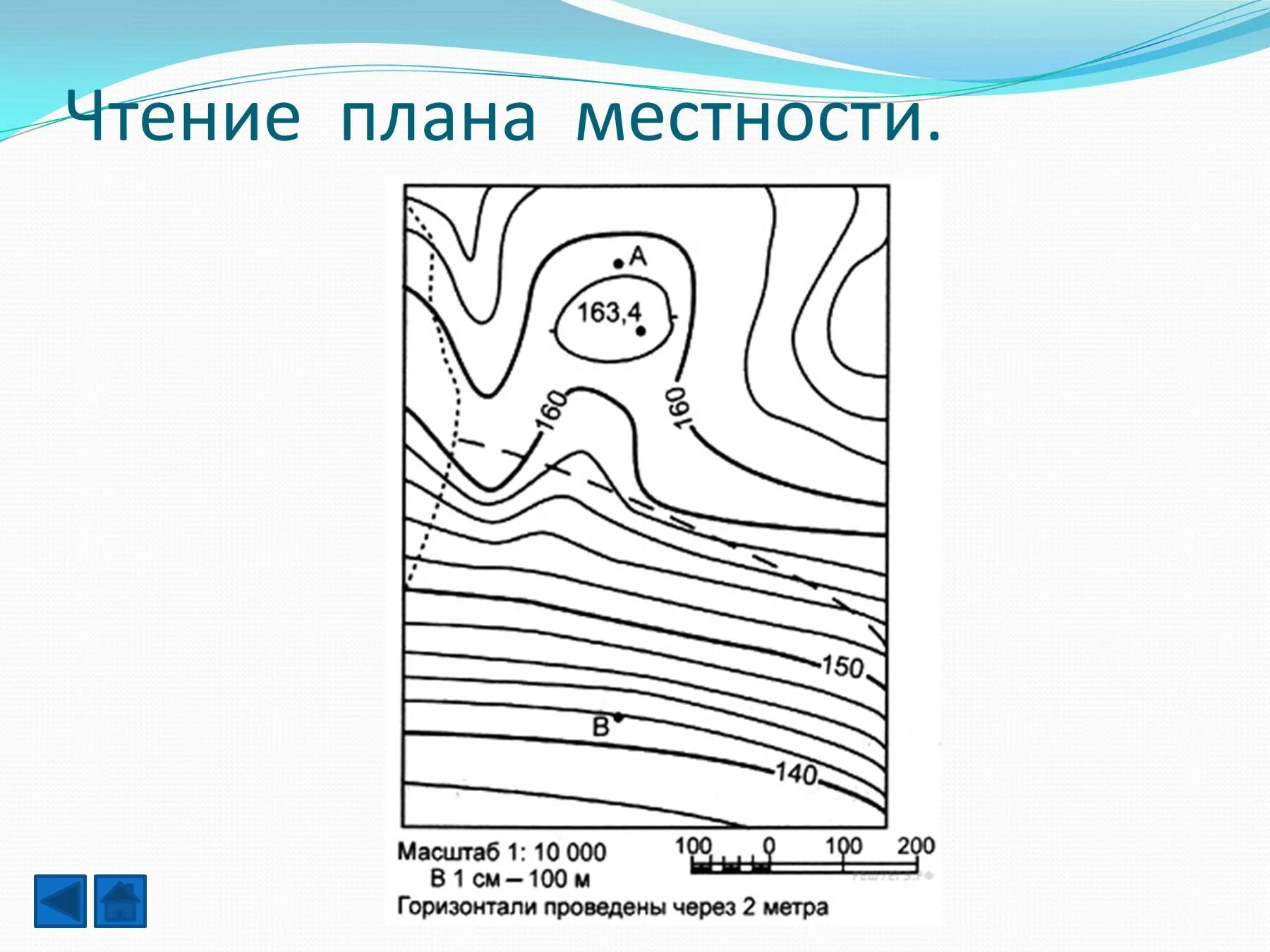 План местности. Горизонтали на плане. Изображение неровностей земной поверхности на плане. Изображения на планах местности неровностей земной поверхности. Горизонтали география 5