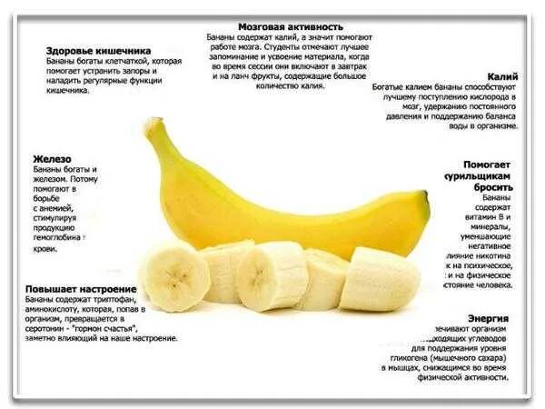 Ест банан. Бананы при болезни желчного пузыря. Панкреатит бананы. Бананы при панкреатите и холецистите. Можно есть бананы после операции