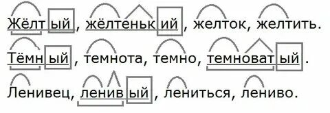 Разобрать слово по составу колокольчики