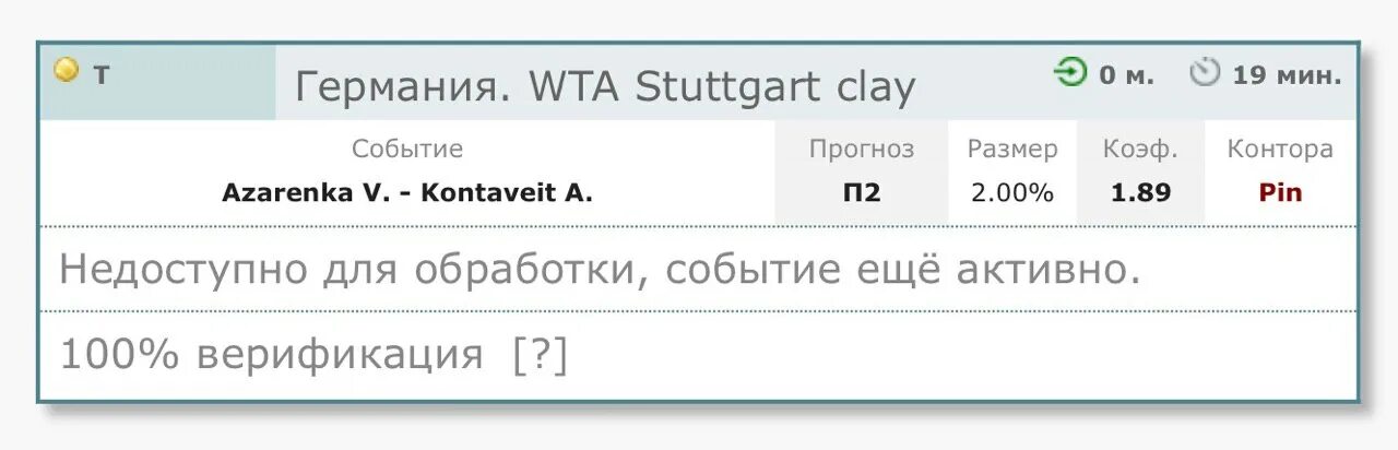 Платный прогноз на сегодня. Платный прогноз от меня картинки.