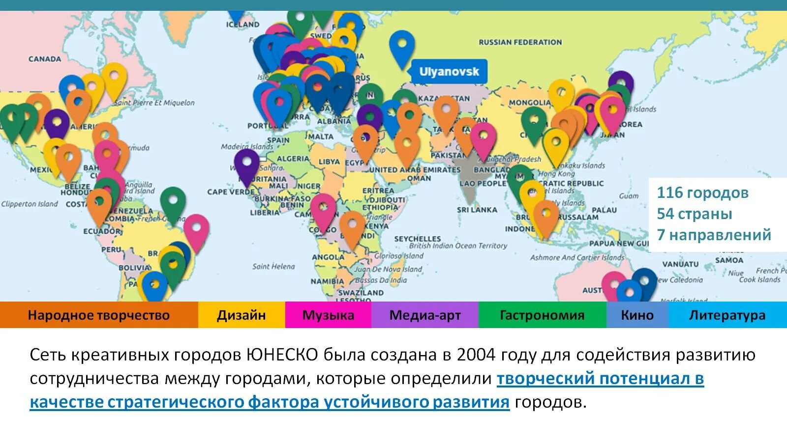 креативный город юнеско