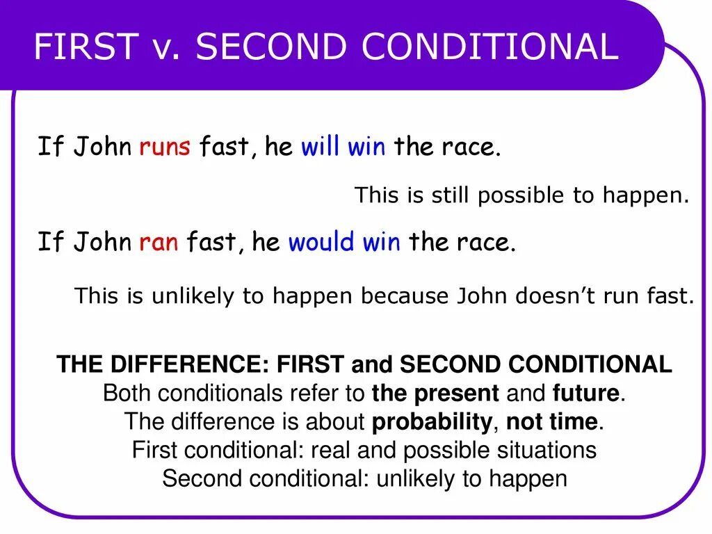 If you won t he will. First second conditional правила. First and second conditional правило. First conditional second conditional. First conditional second conditional правило.