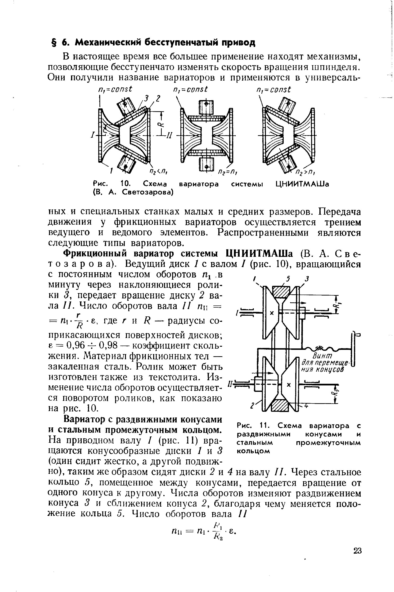 Типы вариаторов. Вариатор с раздвижными конусами схема. Вариаторы с раздвижными конусами клиноременные схема. Принципиальная схема вариатора. Вариаторы с раздвижными конусами клиноременные.