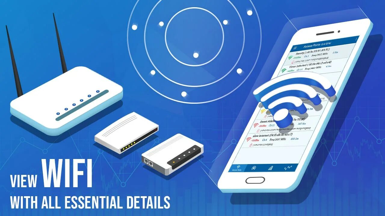 Смартфон скорость wifi