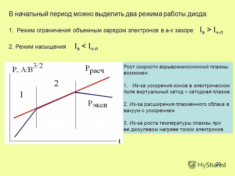 Табличка графика работы. Вывеска с режимом работы. График работы вывеска. Два режима работы. График работы сменного персонала.