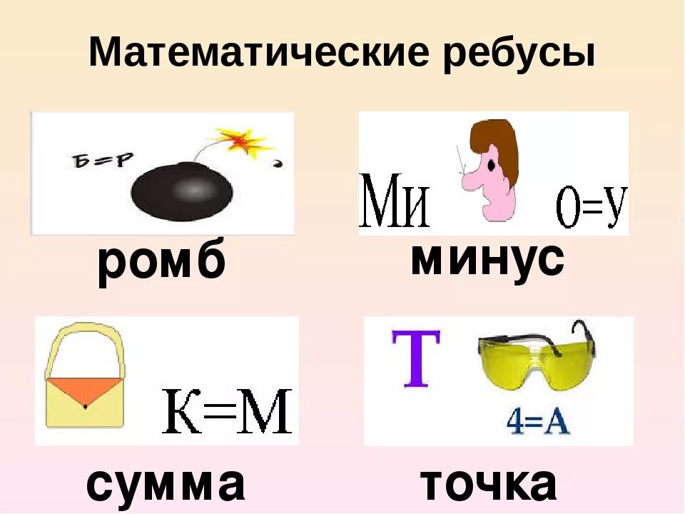 Математические ребусы 4 класс по математике