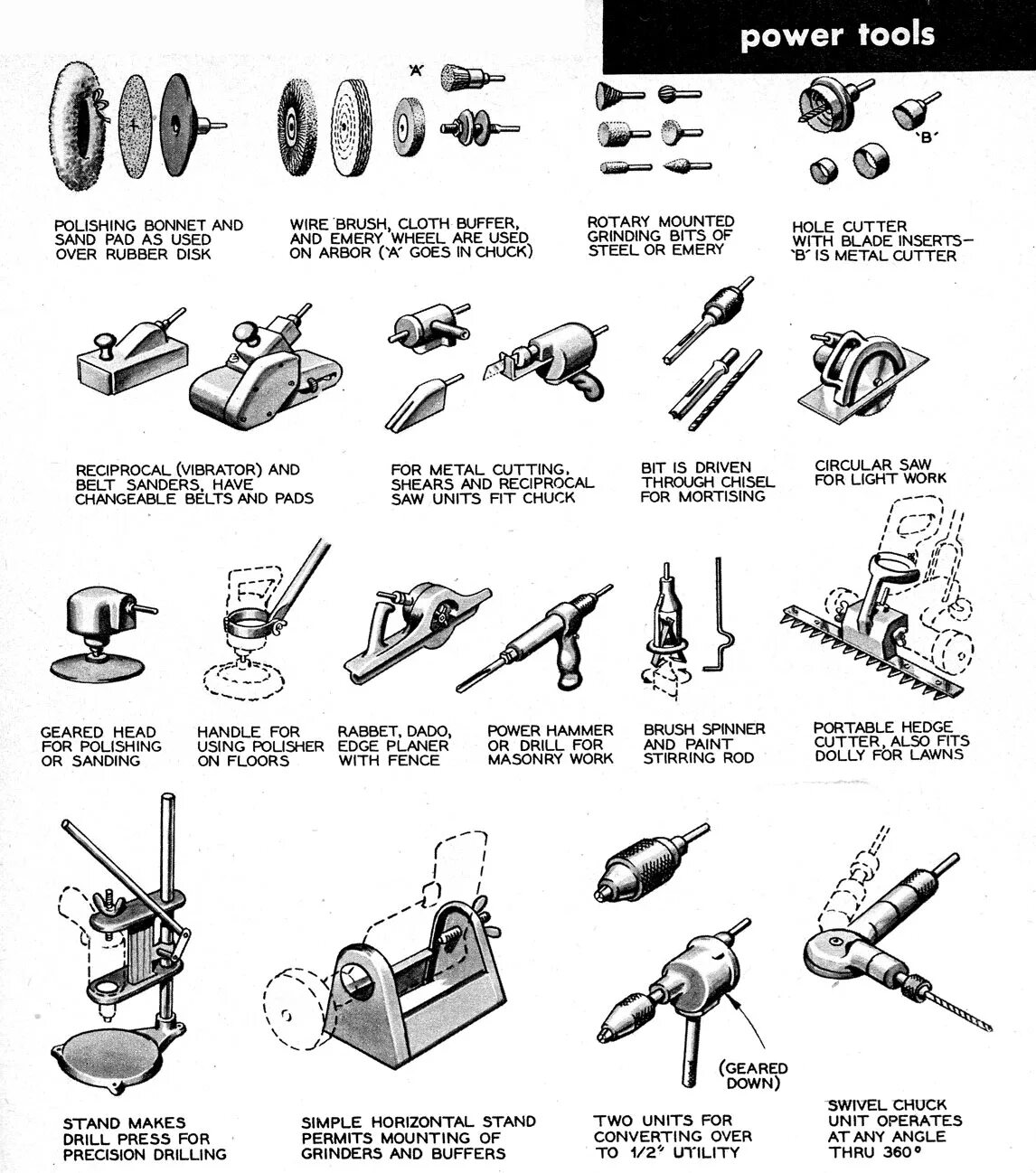 Tool list. Tools Worksheet. Tools names. Инструменты имена. Tools Construction names.