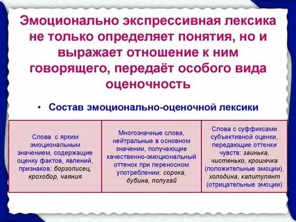 Слова с эмоциональной окраской примеры