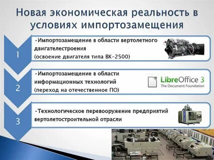Экономическая реальность