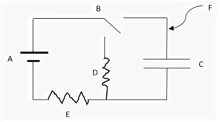 Circuit definition. Circuit definition