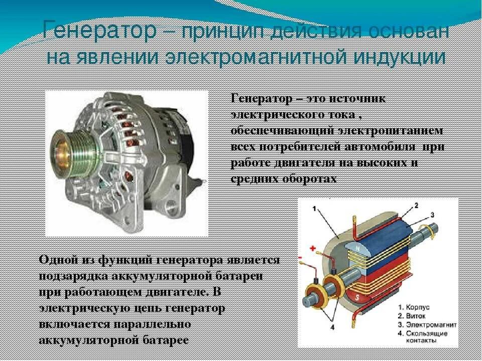 Электрическая машина предназначенная для преобразования. Электромеханический индукционный Генератор переменного тока. Устройство электрогенератора схема кратко. Схема генератора переменного тока. Электрическая схема генератора переменного тока.