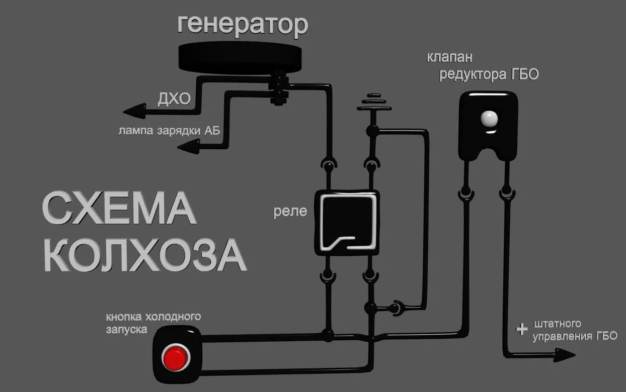 Подключения гбо 2 поколения. Схема подключения кнопки на газовое оборудование. Схема подключения кнопки газового оборудования на инжектор. Схема подключения эмулятора ГБО 3 поколения. Схема подключения эмулятора ГБО 2 поколения на инжектор Газель.