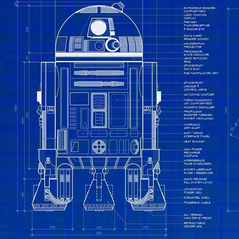 C 2d 2 m 2