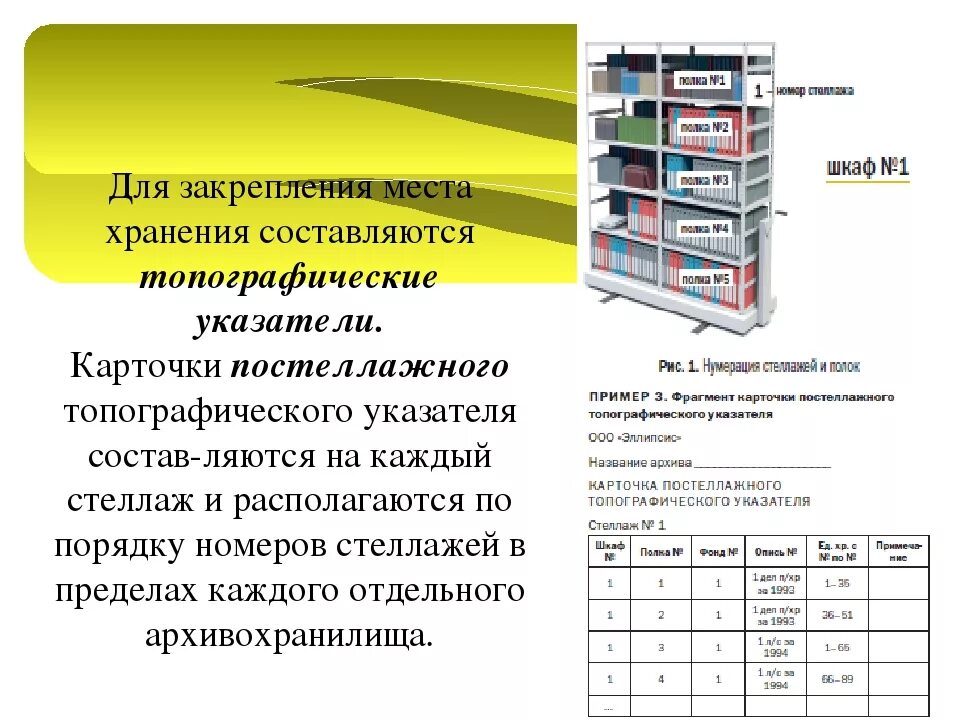 Архив данных предприятий. Карточка постеллажного топографического указателя пример. указатели в архиве. хранение бухгалтерских документов стеллажи. постеллажный указатель в архиве это.