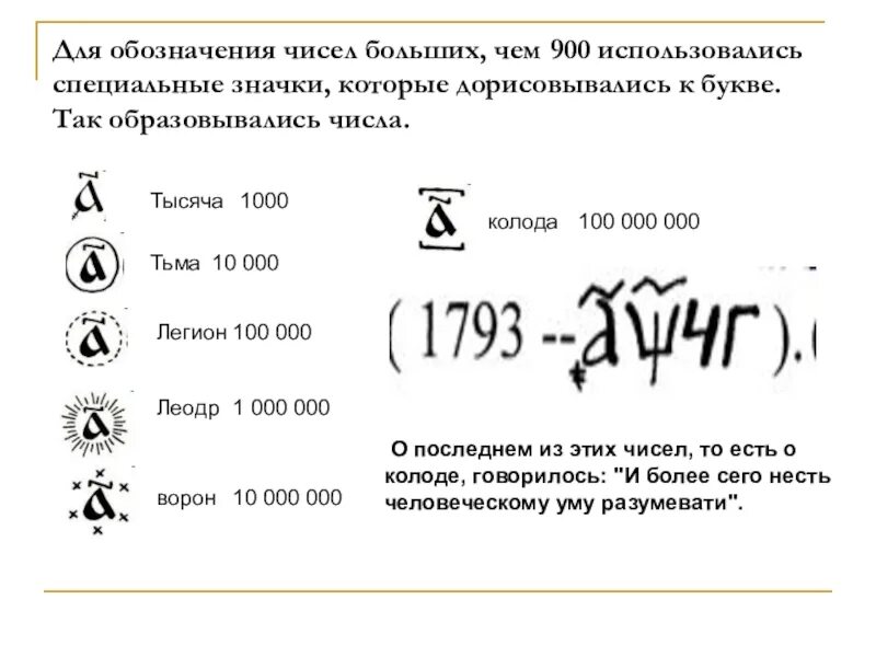 Тысяча тьма Легион леодр ворон колода. Леодр ворон колода. Обозначения чисел тысяча. Тьма Легион леодр ворон колода. Обозначение в числе россии