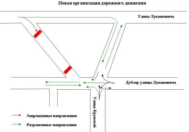 Дублер Лукашевича Омск. Организация дорожного движения на перекрестке. Схема движения на перекрестке. Схема организации дорожного движения. Меняется схема движения