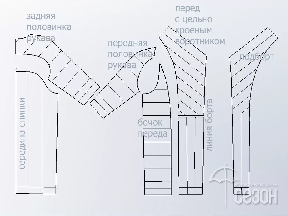 Куртка из стежки выкройка. Стеганый жилет оверсайз выкройка. Лекало пальто. Лекала пальто из плащевки. Лекало верхней одежды.