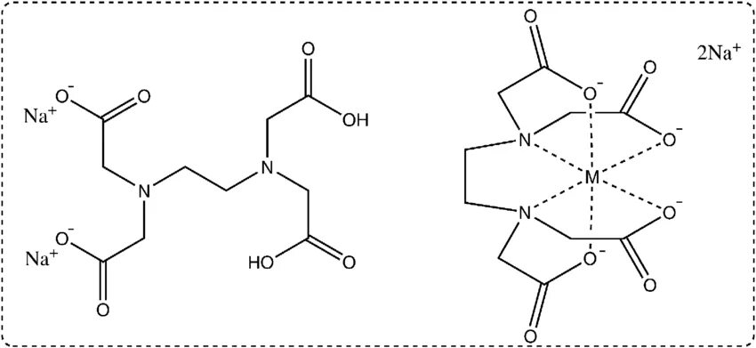 Cobaloxime. Доксорубицин радикалы. Jarrow formulas комплекс b. Комплекс кобальта 3 с эдта цвет. Right complex.