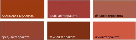 Терракотовый цвет. Оттенки терракотового цвета. Терракотовый цвет фото. Терракота (цвет). Помню кирпично красный покрытый