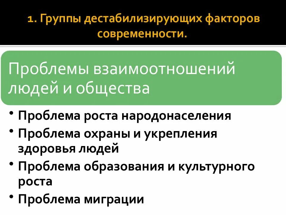 Что такое дестабилизация. Дестабилизирующие факторы. Группы дестабилизирующих факторов. Группы дестабилизирующих факторов современности. Причины дестабилизирующих факторов.