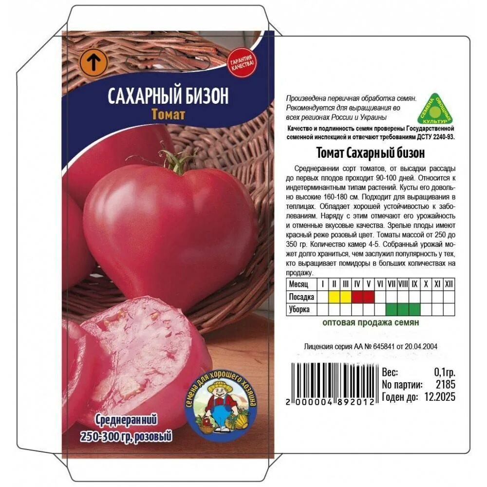 Томаты сахара описание сорта