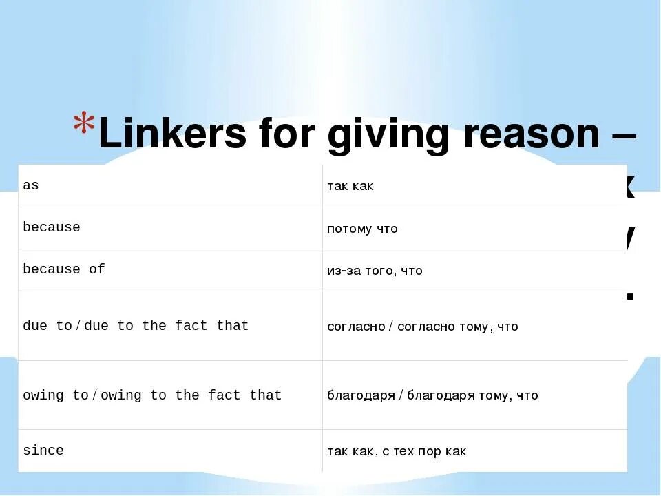 These are difficult sentences. Linkers в английском языке. Linking в английском. Linking примеры в английском. Linkers таблица.