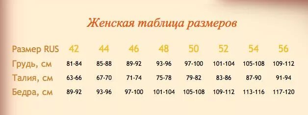 Размерная сетка на, 52 размер на куртку женскую. Размерная сетка Баттерфляй пуховики. Batterflei куртки Размерная сетка. Размерная сетка курток женских. Размер груди разница