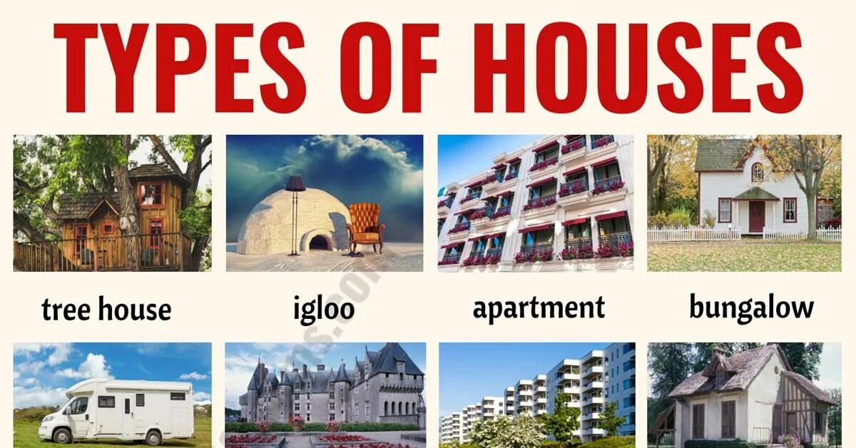 Types of Houses картинка. Different Types of Houses. Types of Houses in English. Types of Houses задания.