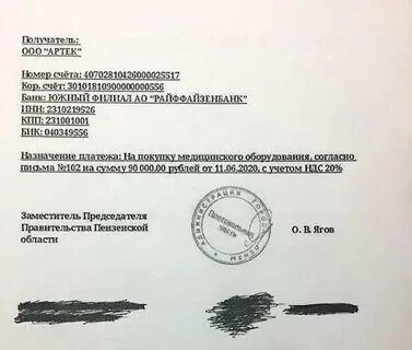 Ограничьте имена