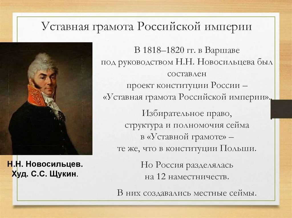 Положение уставной грамоты. Уставная грамота Российской империи Новосильцева 1818. Уставная грамота Российской империи н.н. Новосильцева. Проект н н Новосильцева уставная грамота Российской империи. Уставная грамота Российской империи 1820.