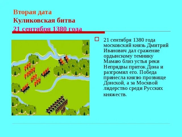 Река непрядва какая битва. Календарь памятных дат куликовская битва. река непрядва куликовская битва.