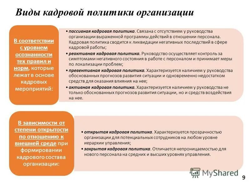 Активная и пассивная кадровая политика. Основные характеристики пассивной кадровой политики. Кадровая политика организации. Выраженная программа действий в отношении персонала. Основные типы кадровой политики:.