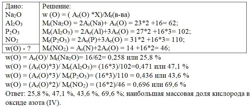 Рассчитайте массовые доли кислорода в оксидах. Вычислите массовую долю кислорода в оксиде.