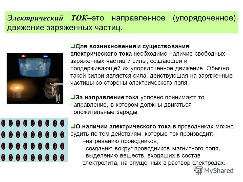 условия возникновения тока. чтобы в проводнике возник электрический ток нужно. движение зарядов в электрическом токе. что можно создать в проводнике чтобы в нём возник и существовал ток. электрический ток.