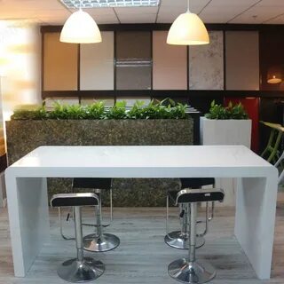 Table details