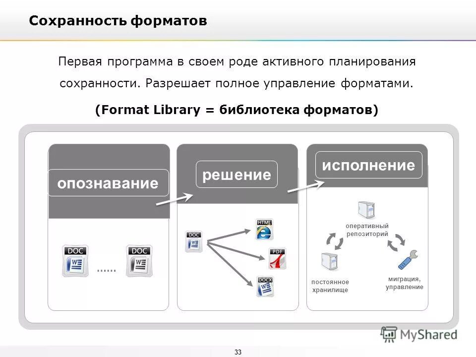 Формат управляющей программы. Структура управляющей программы. Структура кадра управляющей программы. Формат управляющей программы. Формат управляющей программы.