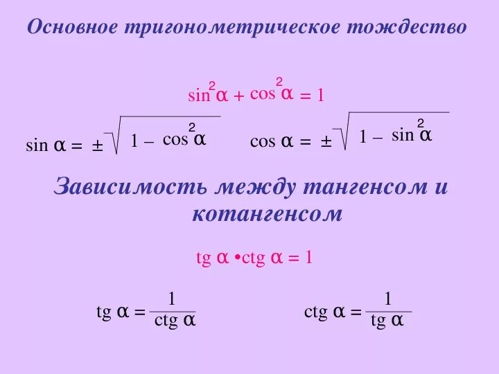 Основное тригонометрическое