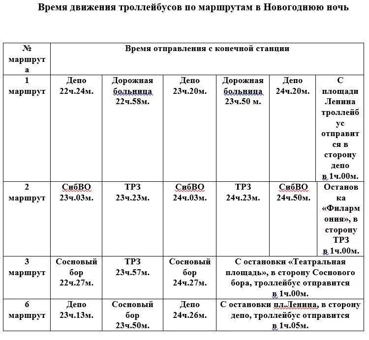 Расписание троллейбусов Чита. График троллейбусов Чита. Расписание троллейбусов Чита 2022. Расписание движения троллейбусов по часам Чита.