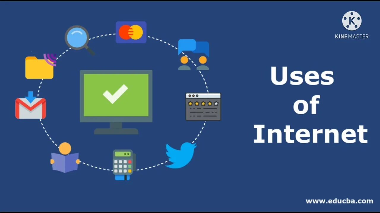 Sharing your internet. In internet. on the internet или in the internet. what is the internet. internet data usage.